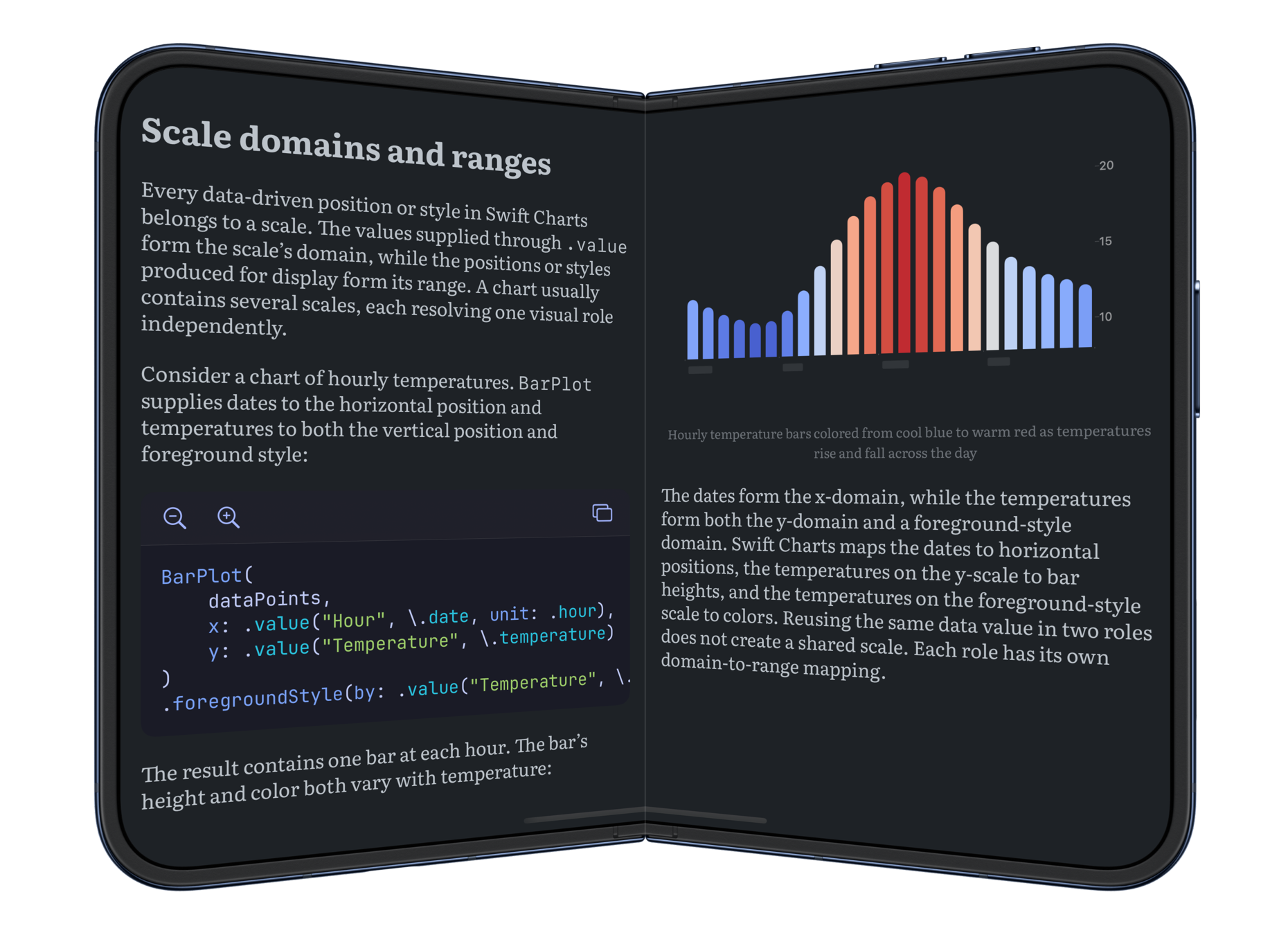 Whio on a partially folded iPhone Duo in a dark theme, showing Swift Charts Beyond the Basics with highlighted Swift code beside a temperature bar chart.