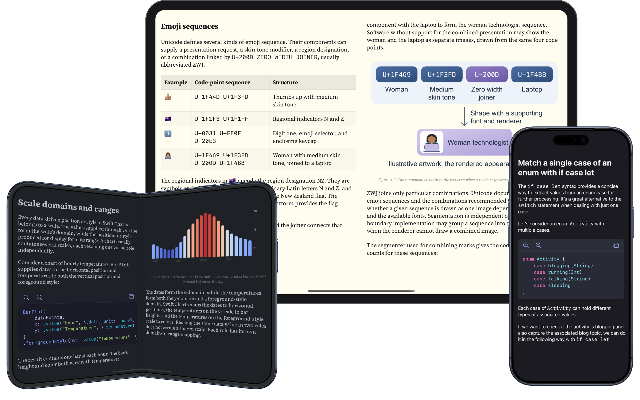 Whio on iPad, a partially folded iPhone Duo, and iPhone, each showing a page of a technical book.