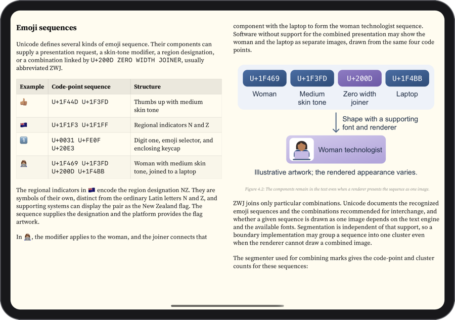 Whio on iPad, showing two pages of A World of Characters with a table and an illustration.
