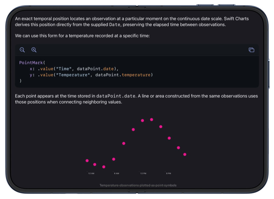 Whio on an open iPhone Duo in Sections reading mode, showing text, a Swift code example, and a chart of temperature points from Swift Charts Beyond the Basics.