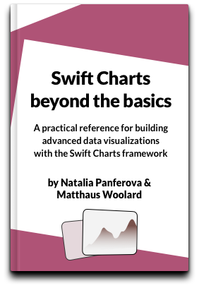 Swift Charts Beyond the Basics by Natalia Panferova and Matthaus Woolard book cover