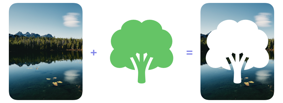 A nature photograph and a green tree followed by a tree-shaped transparent hole cut from the photograph using destination out