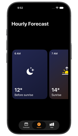 iPhone showing an hourly forecast carousel where each card spans two of three equal portions of the scroll view width and part of the next card remains visible