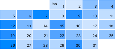 One month of daily rectangles with the day number in every tile and the abbreviated month in the first tile