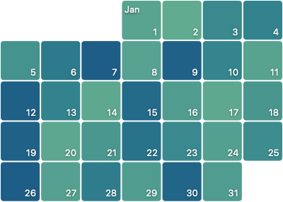 One month of daily step counts with every day drawn as a square tile