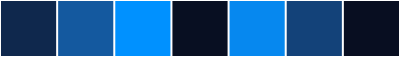 Seven daily step-count rectangles separated by two points of space