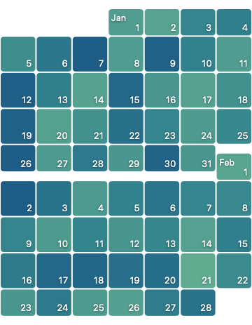 Two months of daily step-count tiles arranged into weeks with a visible gap at the month boundary