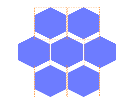Seven hexagons in a staggered grid with orange dashed drawing frames in dark appearance
